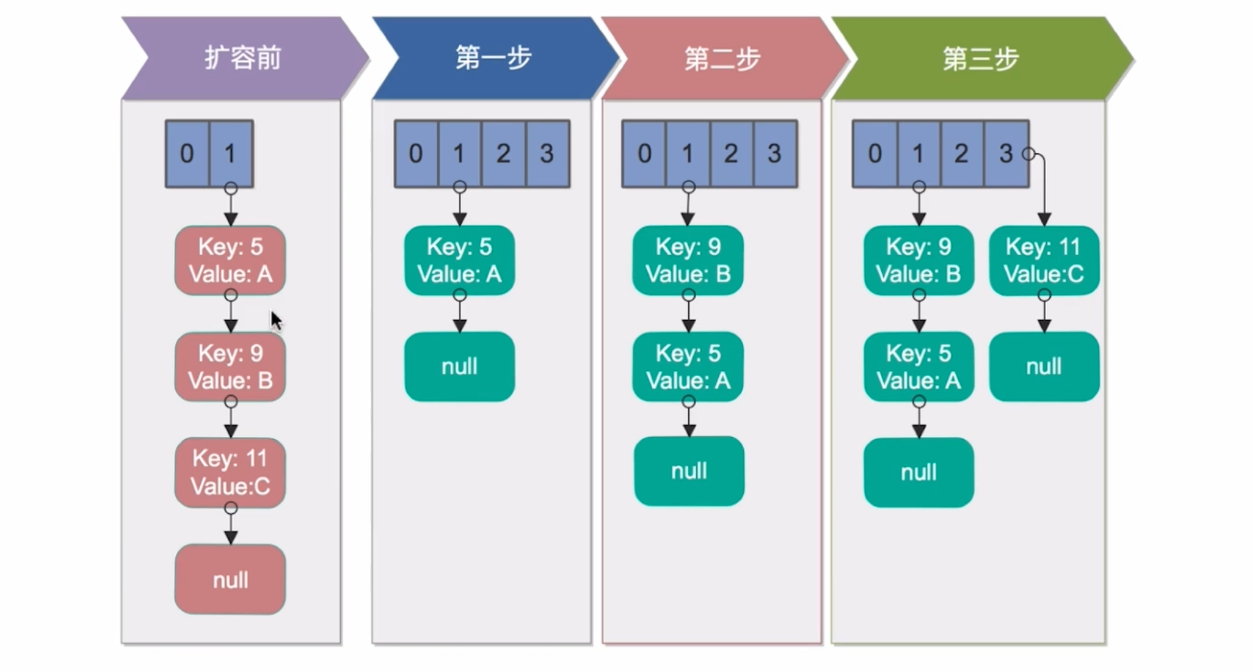 屏幕快照 2018-10-31 下午1.04.51